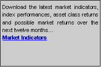 Text Box: Download the latest market indicators,  index performances, asset class returns and possible market returns over the next twelve months... Market Indicators 